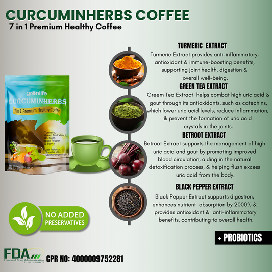 CurcuminHerbs Coffee